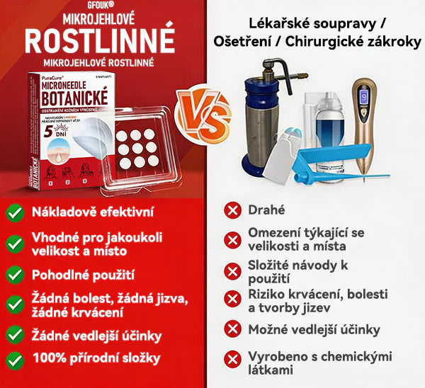 ✨PuraCure® Mikrojehličková botanická náplast na odstranění bradavic(✅CE certifikace)👍